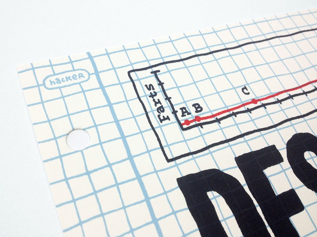 Descendents poster Arena Vienna