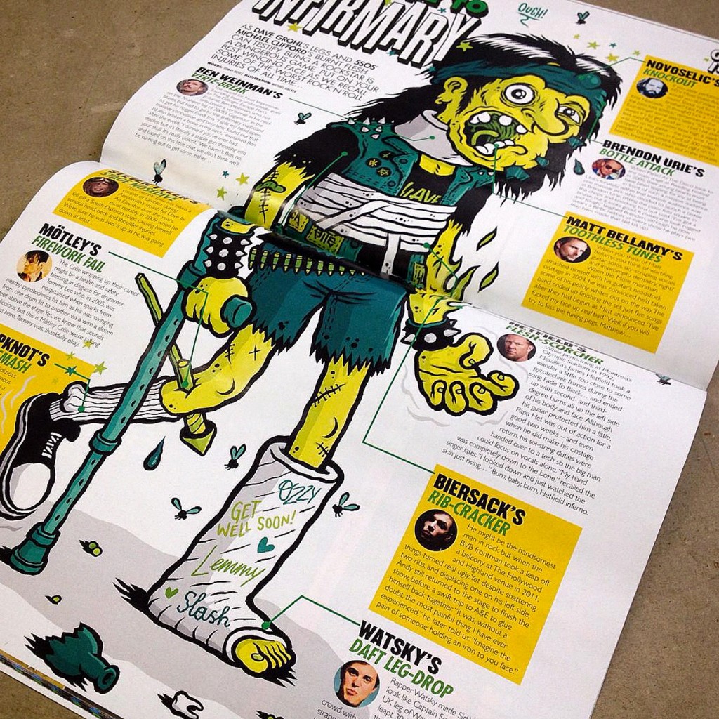 Editorial illustration for Kerrang magazine by Michael Hacker